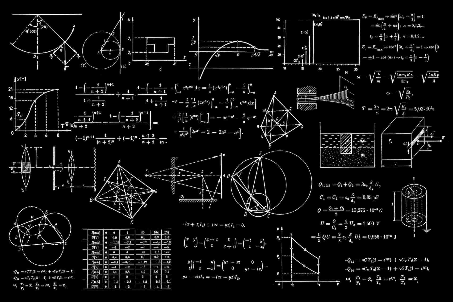 ¿Es necesario saber matemáticas para programar?